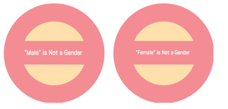 gendernewapp_1434839846640_block_1