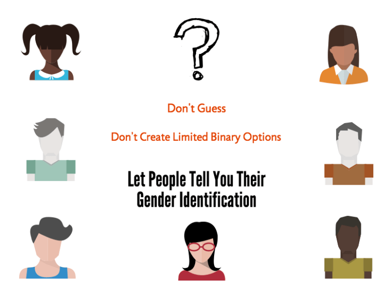 gendernewapp_1434839846640_block_3